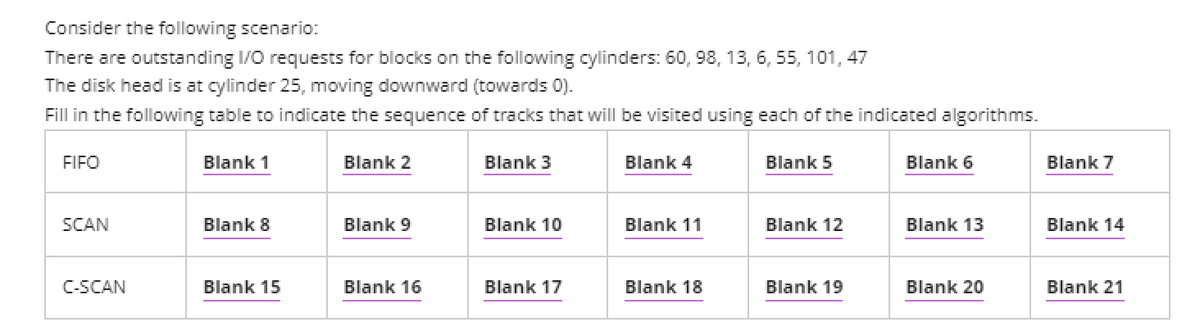 Consider the following scenario:
There are outstanding I/0 requests for blocks on the following cylinders: 60, 98, 13, 6, 55, 101, 47
The disk head is at cylinder 25, moving downward (towards 0).
Fill in the following table to indicate the sequence of tracks that will be visited using each of the indicated algorithms.
FIFO
Blank 1
Blank 2
Blank 3
Blank 4
Blank 5
Blank 6
Blank 7
SCAN
Blank 8
Blank 9
Blank 10
Blank 11
Blank 12
Blank 13
Blank 14
C-SCAN
Blank 15
Blank 16
Blank 17
Blank 18
Blank 19
Blank 20
Blank 21
