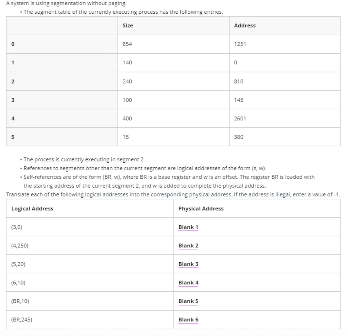 A system is using segmentation without paging.
• The segment table of the currently executing process has the following entries:
Size
Address
854
1251
140
240
810
3
100
145
4
400
2601
15
380
• The process is currently executing in segment 2.
• References to segments other than the current segment are logical addresses of the form (s, w).
• Self-references are of the form (BR, w), where BR is a base register and w is an offset. The register BR is loaded with
the starting address of the current segment 2, and w is added to complete the physical address.
Translate each of the following logical addresses into the corresponding physical address. If the address is illegal, enter a value of -1.
Logical Address
Physical Address
(3,0)
Blank 1
(4,250)
Blank 2
(5,20)
Blank 3
(6,10)
Blank 4
(BR,10)
Blank 5
(BR, 245)
Blank 6
1,
