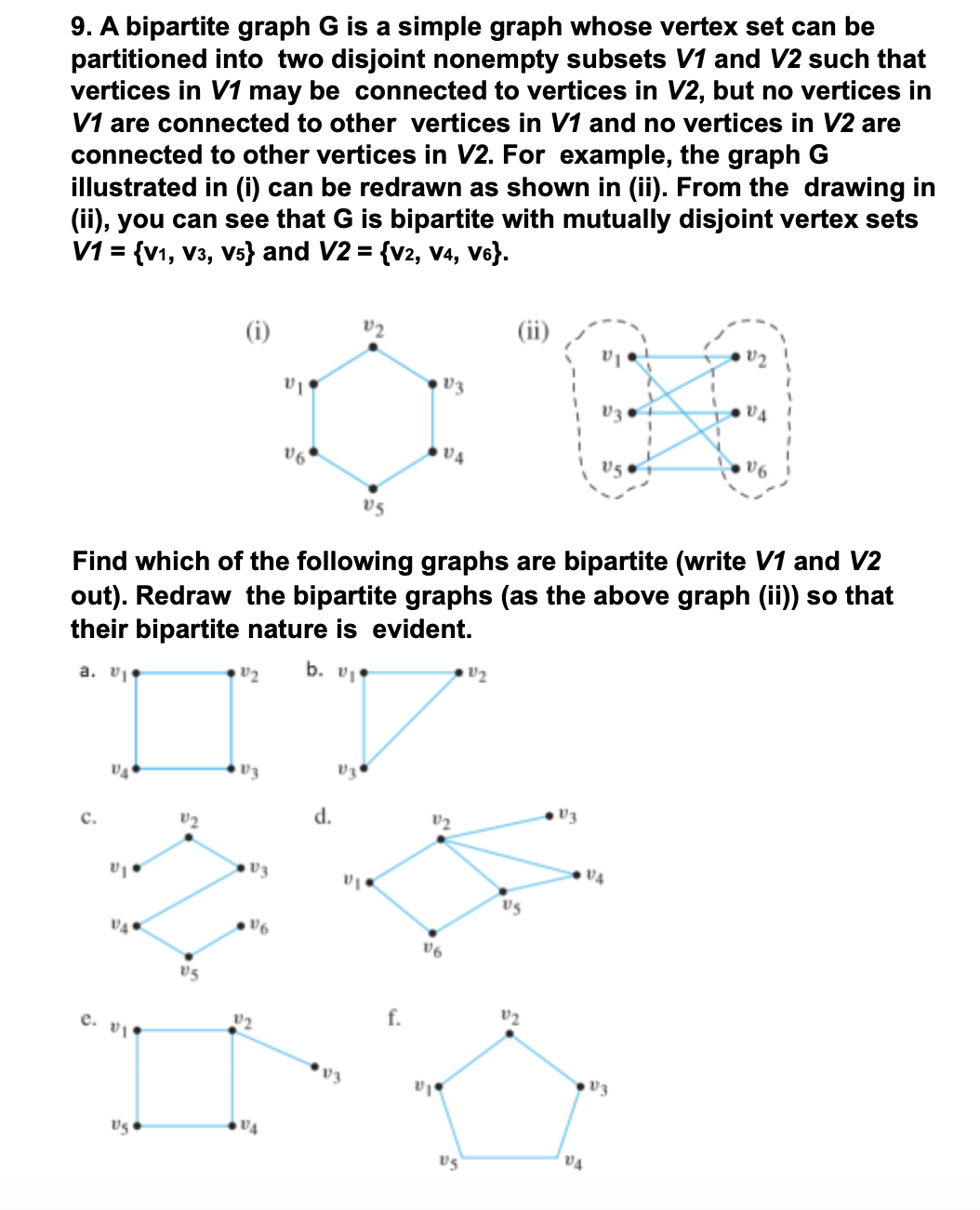 9. A bipartite graph G is a simple graph whose vertex set can be
partitioned into two disjoint nonempty subsets V1 and V2 such that
vertices in V1 may be connected to vertices in V2, but no vertices in
V1 are connected to other vertices in V1 and no vertices in V2 are
connected to other vertices in V2. For example, the graph G
illustrated in (i) can be redrawn as shown in (ii). From the drawing in
(ii), you can see that G is bipartite with mutually disjoint vertex sets
V1 = {v1, V3, v5} and V2 = {v2, v4, V6}.
(i)
V4
Find which of the following graphs are bipartite (write V1 and V2
out). Redraw the bipartite graphs (as the above graph (ii)) so that
their bipartite nature is evident.
a. v
02
b. vi*
U2
d.
v2
V4
v5
f.
e. vi
