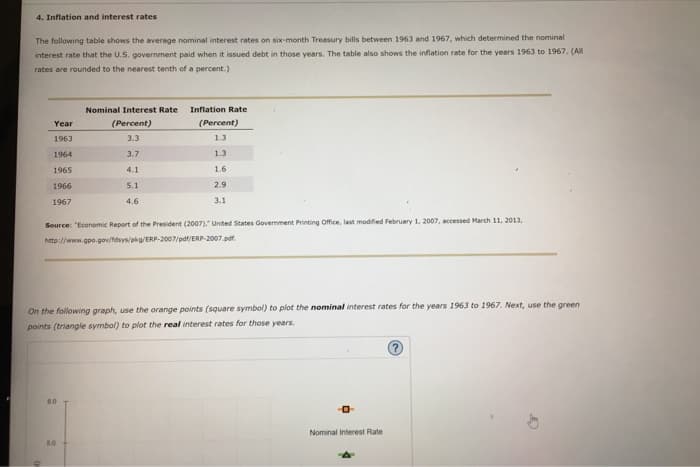 4. Inflation and interest rates
The following table shows the average nominal interest rates on six-month Treasury bills between 1963 and 1967, which determined the nominal
interest rate that the U.S. government paid when it issued debt in those years. The table also shows the inflation rate for the years 1963 to 1967. (All
rates are rounded to the nearest tenth of a percent.)
Year
1963
1964
1965
1966
1967
Nominal Interest Rate
(Percent)
3.3
3.7
4.1
6.0
5.1
4.6
5.0
Inflation Rate
(Percent)
1.3
1.3
1.6
Source: "Economic Report of the President (2007)." United States Government Printing Office, last modified February 1, 2007, accessed March 11, 2013,
http://www.gpo.gov/fdsys/pkg/ERP-2007/pdf/ERP-2007.pdf.
2.9
3.1
On the following graph, use the orange points (square symbol) to plot the nominal interest rates for the years 1963 to 1967. Next, use the green
points (triangle symbol) to plot the real interest rates for those years.
Nominal Interest Rate
(?)