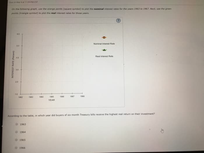 Due on Mar 4 at 11:59 PM CST
On the following graph, use the orange points (square symbol) to plot the nominal interest rates for the years 1963 to 1967. Next, use the green
points (triangle symbol) to plot the real interest rates for those years.
INTEREST RATE (Percent)
6.0
5.0
4.0
3.0
20
1.0
1962
1963
1964
1965
1963
1966
1964
1965
YEAR
1966
1967
1968
According to the table, in which year did buyers of six-month Treasury bills receive the highest real return on their investment?
-0-
Nominal Interest Rate
Real Interest Rate