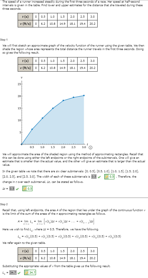 The speed of a runner increased steadily during the first three seconds of a race. Her speed at half-second
intervals is given in the table. Find lower and upper estimates for the distance that she traveled during these
three seconds.
t (s) 0 0.5
v (ft/s) o
1.0
1.5
2.0
2.5
3.0
6.2
10.8
14.9
18.1
19.4
20.2
Step 1
We will first sketch an approximate graph of the velocity function of the runner using the given table. We then
shade the region whose area represents the total distance the runner travels in the first three seconds. Doing
so gives the following result.
t (s) 0 0.5
v (ft/s) o
1.0
1.5
2.0
2.5
3.0
V
6.2
10.8
14.9
18.1
19.4
20.2
25
20
15
10
0.5
1.0
1.5
2.0
2.5
3.0
We will approximate the area of the shaded region using the method of approximating rectangles. Recall that
this can be done using either the left endpoints or the right endpoints of the subintervals. One will give an
estimate that is smaller than the actual value, and the other will give an estimate that is larger than the actual
value.
In the given table we note that there are six clear subintervals: [0, 0.5], [0.5, 1.0], [1.0, 1.5], [1.5, 2.0],
[2.0, 2.5], and [2.5, 3.0]. The width of each of these subintervals is 0.5
0.5. Therefore, the
change in t over each subinterval, At, can be stated as follows.
At =
0.5
Step 2
Recall that, using left endpoints, the area A of the region that lies under the graph of the continuous function v
is the limit of the sum of the areas of the n approximating rectangles as follows.
A = lim L, = lim v(e,)At + v{e, )at + ... + vlt, - 1)a:
Here we wish to find L, where At = 0.5. Therefore, we have the following.
4 = v(t,X0.5) + v(t,)(0.5) + v(t,)(0.5) + v(t,)(0.5) + v(t,(0.5) + v(t,X0.5)
We refer again to the given table.
t (s) 0 0.5 1.0 1.5
2.0
2.5
3.0
v (ft/s) o
6.2
10.8
14.9
18.1
19.4
20.2
Substituting the appropriate values of v from the table gives us the following result.
= 34.7
34.7
