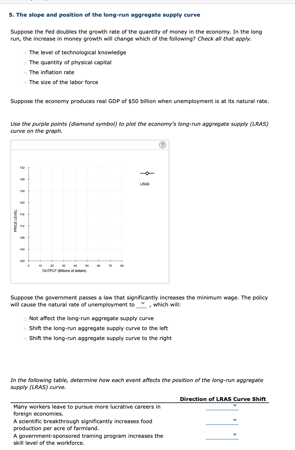 5. The slope and position of the long-run aggregate supply curve
Suppose the Fed doubles the growth rate of the quantity of money in the economy. In the long
run, the increase in money growth will change which of the following? Check all that apply.
The level of technological knowledge
The quantity of physical capital
- The inflation rate
n The size of the labor force
Suppose the economy produces real GDP of $50 billion when unemployment is at its natural rate.
Use the purple points (diamond symbol) to plot the economy's long-run aggregate supply (LRAS)
curve on the graph.
132
128
LRAS
124
120
116
112
108
104
100
10
20
30
40
50
60
70
80
OUTPUT (Billions of dollars)
Suppose the government passes a law that significantly increases the minimum wage. The policy
will cause the natural rate of unemployment to
which will:
o Not affect the long-run aggregate supply curve
Shift the long-run aggregate supply curve to the left
o Shift the long-run aggregate supply curve to the right
In the following table, determine how each event affects the position of the long-run aggregate
supply (LRAS) curve.
Direction of LRAS Curve Shift
Many workers leave to pursue more lucrative careers in
foreign economies.
A scientific breakthrough significantly increases food
production per acre of farmland.
A government-sponsored training program increases the
skill level of the workforce.
PRICE LEVEL
