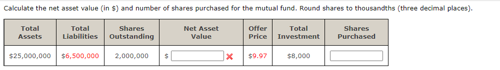 Calculate the net asset value (in $) and number of shares purchased for the mutual fund. Round shares to thousandths (three decimal places).
Total
Shares
Liabilities Outstanding
Net Asset
Value
Shares
Purchased
Total
Assets
$25,000,000 $6,500,000 2,000,000 $
x
Offer
Price
$9.97
Total
Investment
$8,000