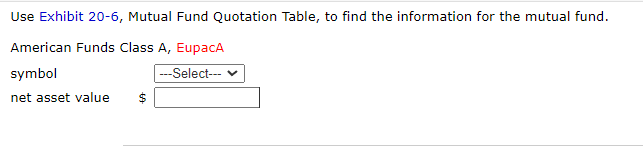 Use Exhibit 20-6, Mutual Fund Quotation Table, to find the information for the mutual fund.
American Funds Class A, EupacA
symbol
---Select--- ✓
net asset value
$