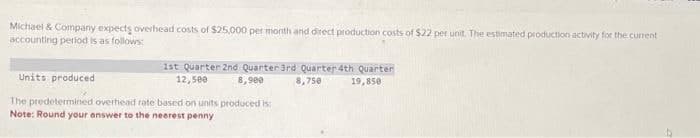 Michael & Company expects overhead costs of $25,000 per month and direct production costs of $22 per unit. The estimated production activity for the current
accounting period is as follows:
1st Quarter 2nd Quarter 3rd Quarter 4th Quarter
12,500
8,900
8,750
19,850
Units produced
The predetermined overhead rate based on units produced is:
Note: Round your answer to the nearest penny