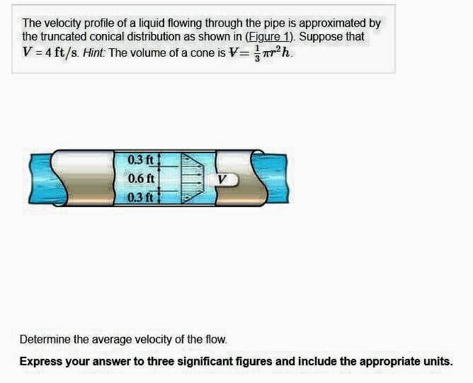 The velocity profile of a liquid flowing through the pipe is approximated by
the truncated conical distribution as shown in (Figure 1). Suppose that
V = 4 ft/s. Hint: The volume of a cone is V== π²h.
0.3 ft
0.6 ft
0.3 ft
V
Determine the average velocity of the flow.
Express your answer to three significant figures and include the appropriate units.