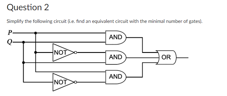 Question 2
Simplify the following circuit (i.e. find an equivalent circuit with the minimal number of gates).
P
Q-
NOT
NOT
AND
AND
AND
OR