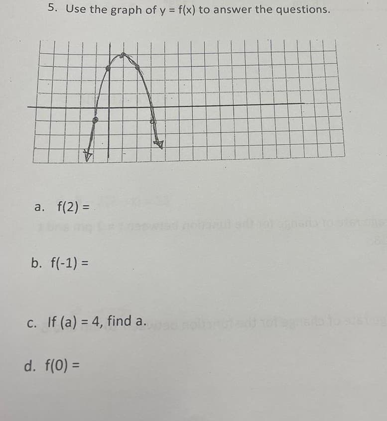 5. Use the graph of y = f(x) to answer the questions.
a. f(2)=
b. f(-1) =
c. If (a) = 4, find a.
d. f(0) =
legnarlo to odstog