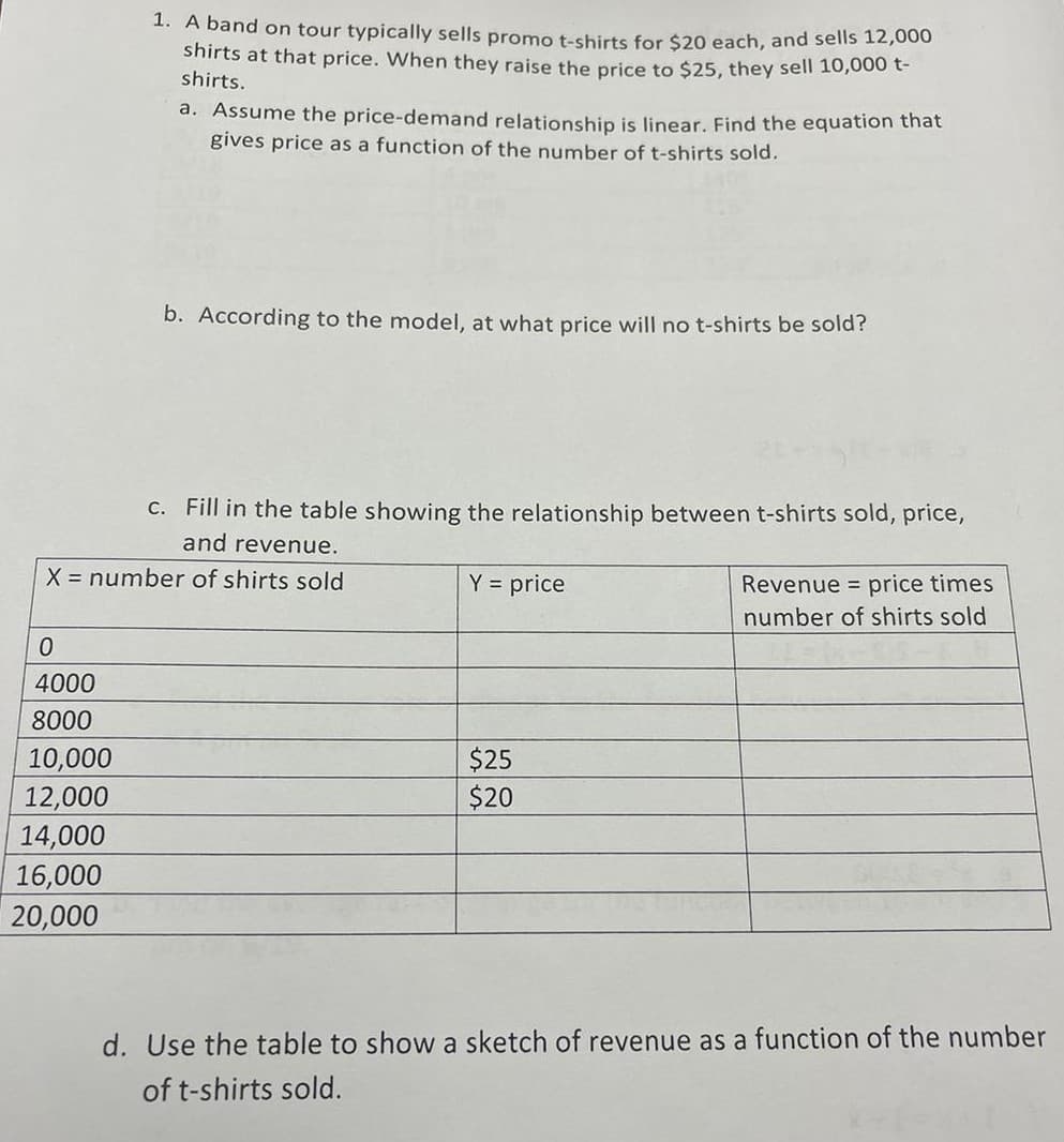 1. A band on tour typically sells promo t-shirts for $20 each, and sells 12,000
shirts at that price. When they raise the price to $25, they sell 10,000 t-
shirts.
0
4000
8000
10,000
12,000
14,000
16,000
20,000
a. Assume the price-demand relationship is linear. Find the equation that
gives price as a function of the number of t-shirts sold.
b. According to the model, at what price will no t-shirts be sold?
c. Fill in the table showing the relationship between t-shirts sold, price,
and revenue.
X = number of shirts sold
Y = price
$25
$20
Revenue = price times
number of shirts sold
d. Use the table to show a sketch of revenue as a function of the number
of t-shirts sold.