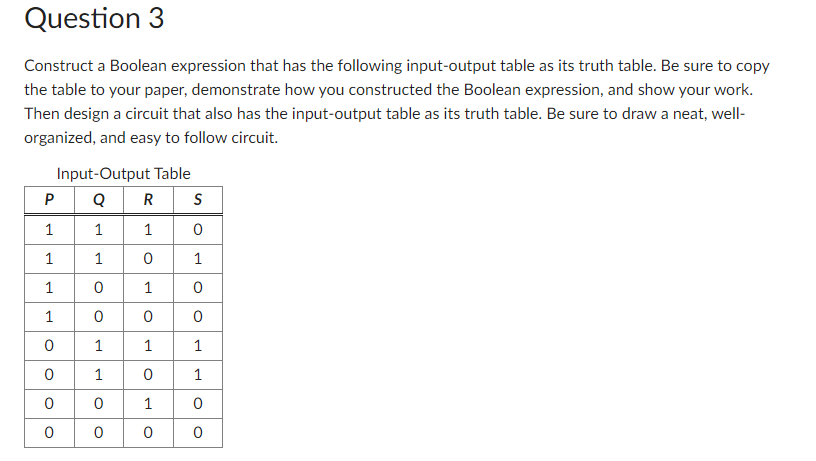 Question 3
Construct a Boolean expression that has the following input-output table as its truth table. Be sure to copy
the table to your paper, demonstrate how you constructed the Boolean expression, and show your work.
Then design a circuit that also has the input-output table as its truth table. Be sure to draw a neat, well-
organized, and easy to follow circuit.
Input-Output Table
P QRS
1 1
1
0
0
0
1
0 1
0
0
0
0
1
1
1
1
O O
OTO
1
0
1
0
1
0
0
1
0
0
1
1
0
0