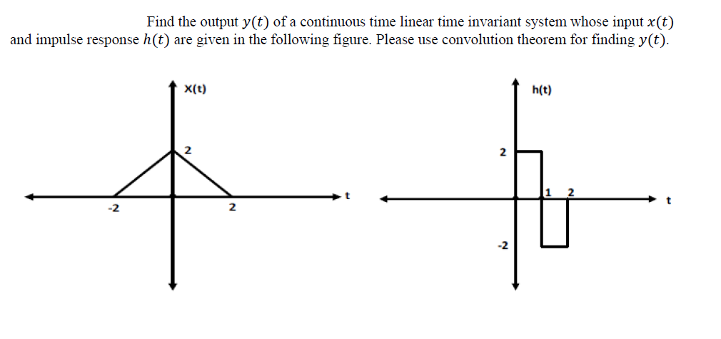 Find the output y(t) of a continuous time linear time invariant system whose input x(t)
and impulse response h(t) are given in the following figure. Please use convolution theorem for finding y(t).
X(t)
h(t)
2
2
