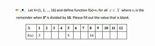 Let X={1, 2, ., 16} and define function f(x)=r, for all rE X where r, is the
remainder when 3"* is divided by 15. Please fill out the value that is blank.
x 12 3 4 5 6 7 8 9 10 11 12
f(x) 3
5
16
