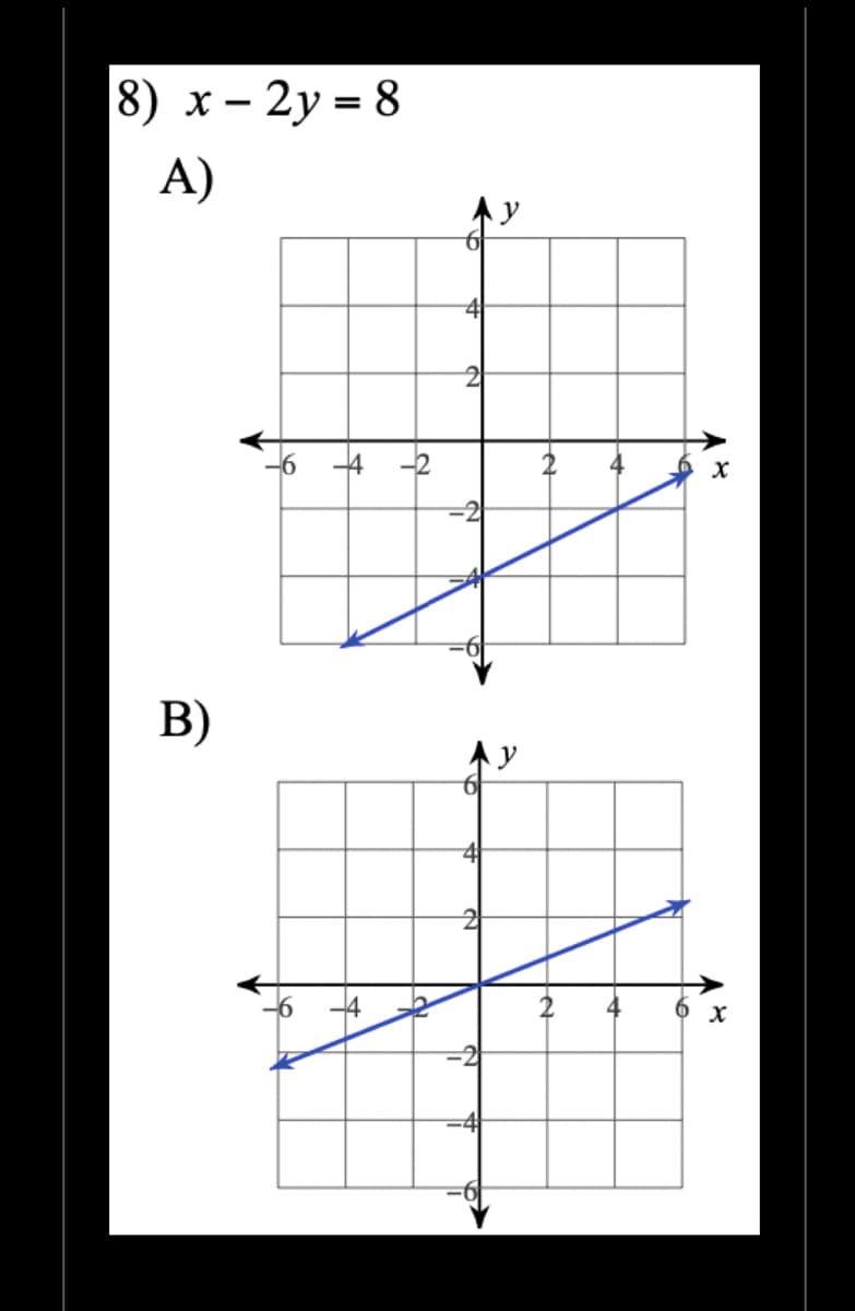 |8) x – 2y = 8
A)
B)
୯
41
4
4
4
6 x
6 x