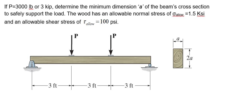 If P=3000 Ib or 3 kip, determine the minimum dimension 'a' of the beam's cross section
to safely support the load. The wood has an allowable normal stress of Calow =1.5 Ksi
and an allowable shear stress of T,
allow=100 psi.
a
2a
-3 ft
-3 ft
3 ft
