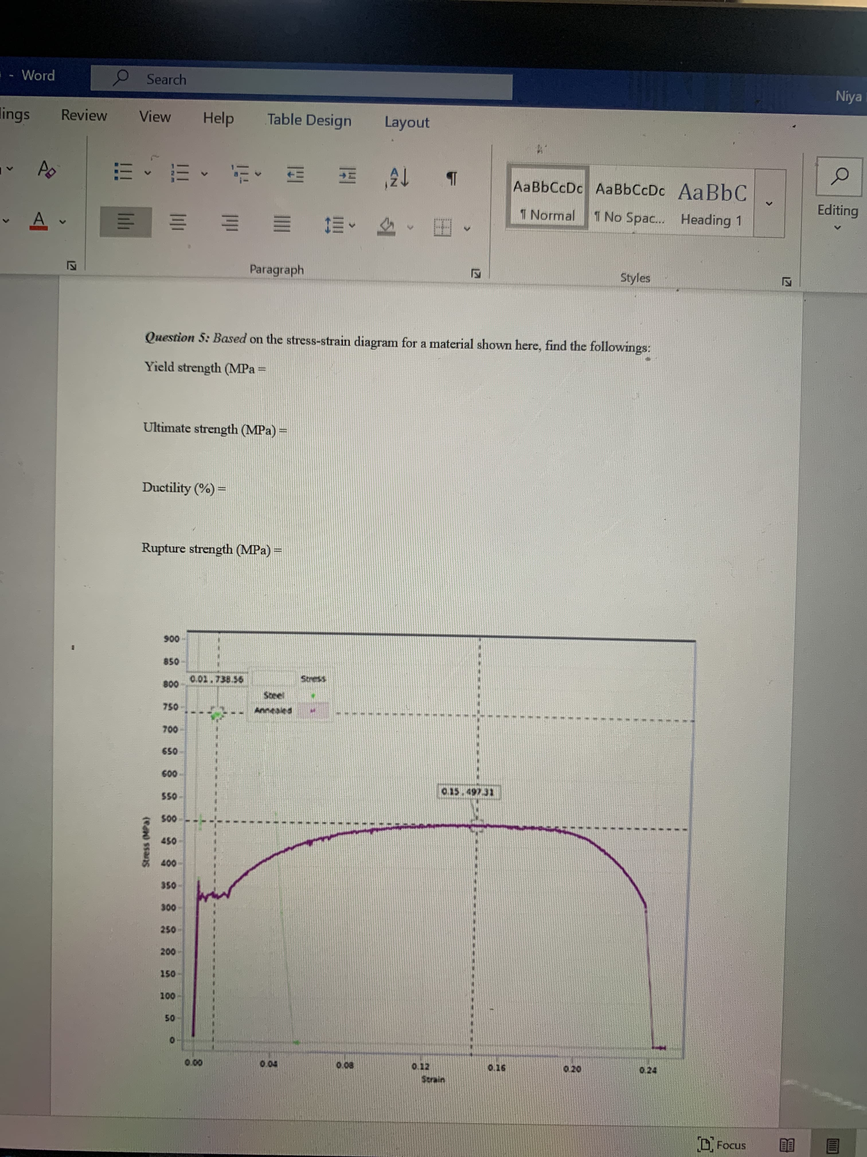 Question 5: Based on the stress-strain diagram for a material shown here, find the followings:
Yield strength (MPa =
Ultimate strength (MPa) =
%3D
Ductility (%) =
Rupture strength (MPa) =
