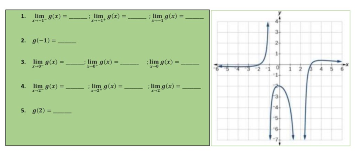 1.
X→ー1-
lim g(x) =
; lim g(x) =
; lim g(x) =
%3D
%3D
X-1+
X-1
3
2. g(-1) =
2
1.
lim g(x) =
lim g(x) =
;lim g(x)
3.
%3D
%3D
%3D
x-0
i 2 4 5
lim g(x)
; lim g(x)
; lim g(x)
4.
%3D
ズ→2-
x-2+
X-2
4
5. g(2)
-5
