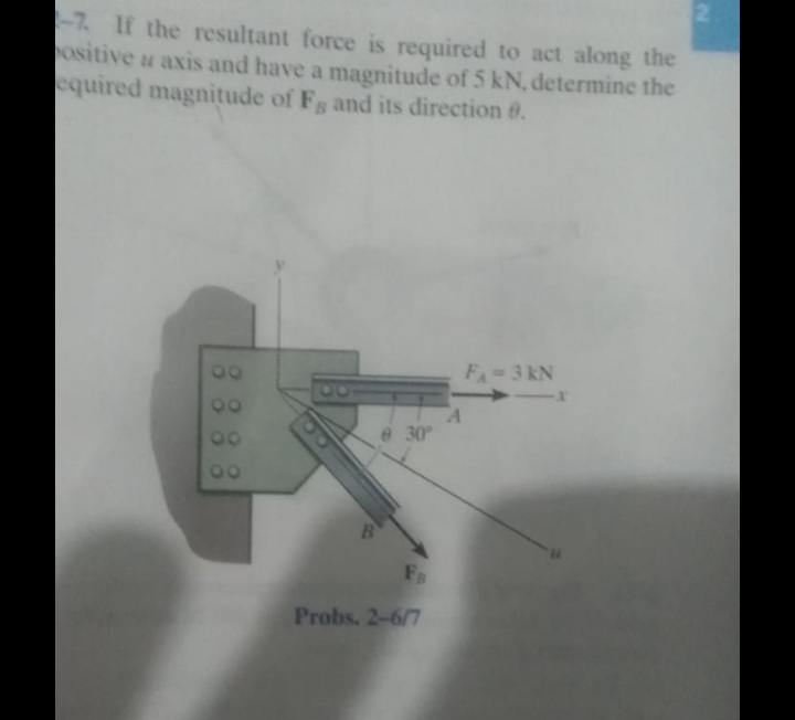 -7 If the resultant force is required to act along the
ositive u axis and have a magnitude of 5 kN, determine the
equired magnitude of Fg and its direction @.
FA-3 kN
00
00
8 30
00
00
FB
Probs. 2-6/7
