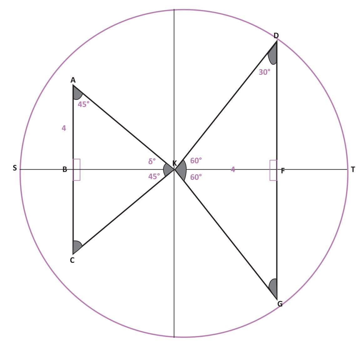 30°
45°
S
6°
60°
45°
60°
