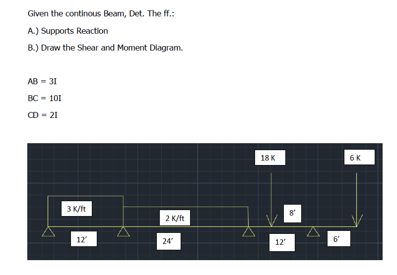 Given the continous Beam, Det. The ff.:
A.) Supports Reaction
B.) Draw the Shear and Moment Diagram.
AB = 31
BC = 101
CD = 21
2 K/ft
3 K/ft
12'
K
24'
18 K
12'
8'
6'
6 K