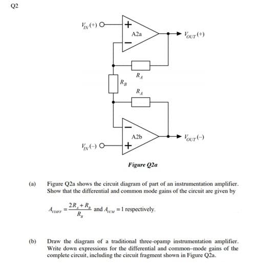 Q2
Vi (+) O-
VOUT (+)
A2a
RA
RA
A2b
VOUT-)
Figure Q2a
(a)
Figure Q2a shows the circuit diagram of part of an instrumentation amplifier.
Show that the differential and common mode gains of the circuit are given by
2R,+R
and 4,cu =1 respectively.
R,
Draw the diagram of a traditional three-opamp instrumentation amplifier.
Write down expressions for the differential and common-mode gains of the
complete circuit, including the circuit fragment shown in Figure Q2a.
(b)
