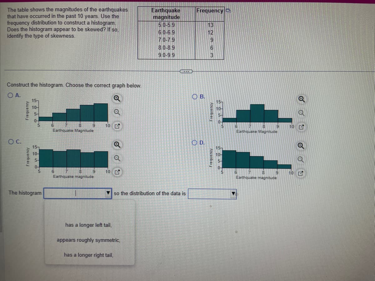 The table shows the magnitudes of the earthquakes
that have occurred in the past 10 years. Use the
frequency distribution to construct a histogram.
Does the histogram appear to be skewed? If so,
identify the type of skewness.
Construct the histogram. Choose the correct graph below.
O A.
O C.
Frequency
Frequency
ठकठक
15-
5-
के ठ
0-
The histogram
8
Earthquake Magnitude
6
9
6
7
8
Earthquake magnitude
9
10
10
has a longer left tail,
Q
Earthquake
magnitude
5.0-5.9
6.0-6.9
7.0-7.9
8.0-8.9
9.0-9.9
appears roughly symmetric,
has a longer right tail,
...
so the distribution of the data is
Frequency
OB.
OD.
13
32963
12
Frequency
Frequency
15
10-
5-
5
15-
10-
5-
0-
5
6
7
8
Earthquake Magnitude
6
9
8
Earthquake magnitude
9
Q
Q
10 G
10
Q