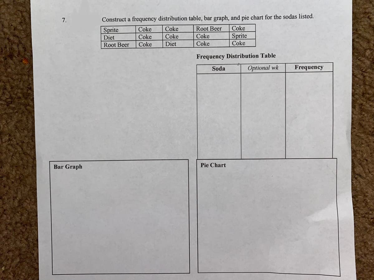 7.
Bar Graph
Construct a frequency distribution table, bar graph, and pie chart for the sodas listed.
Coke
Coke
Diet
Sprite
Diet
Root Beer
Coke
Coke
Coke
Root Beer
Coke
Coke
Coke
Sprite
Coke
Frequency Distribution Table
Soda
Optional wk
Pie Chart
Frequency