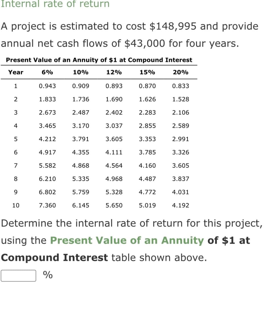 Internal rate of return
A project is estimated to cost $148,995 and provide
annual net cash flows of $43,000 for four years.
Present Value of an Annuity of $1 at Compound Interest
Year
6%
10%
12%
15%
20%
1
2
3
4
5
6
7
8
9
10
0.943
1.833
2.673
3.465
4.212
4.917
5.582
6.210
6.802
7.360
0.909
1.736
2.487
%
3.170
3.791
4.355
4.868
5.335
5.759
6.145
0.893
1.690
2.402
3.037
3.605
4.111
4.564
4.968
5.328
5.650
0.870
1.626
2.283
2.855
3.353
3.785
4.160
4.487
4.772
5.019
0.833
1.528
2.106
2.589
2.991
3.326
3.605
3.837
4.031
4.192
Determine the internal rate of return for this project,
using the Present Value of an Annuity of $1 at
Compound Interest table shown above.