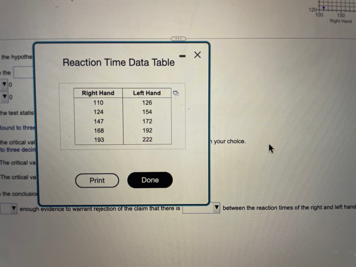 the hypothe
e the
▼0
0
the test statis
Round to three
the critical val
to three decin
The critical va
The critical va
s the conclusion
Reaction Time Data Table
Right Hand
110
124
147
168
193
Print
Left Hand
126
154
172
192
222
Done
enough evidence to warrant rejection of the claim that there is
h your choice.
120
100
150
Right Hand
between the reaction times of the right and left hand