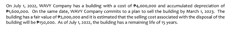 On July 1, 2022, WAVY Company has a building with a cost of P4,000,000 and accumulated depreciation of
P1,600,000. On the same date, WAVY Company commits to a plan to sell the building by March 1, 2023. The
building has a fair value of P2,000,000 and it is estimated that the selling cost associated with the disposal of the
building will be P150,000. As of July 1, 2022, the building has a remaining life of 15 years.
