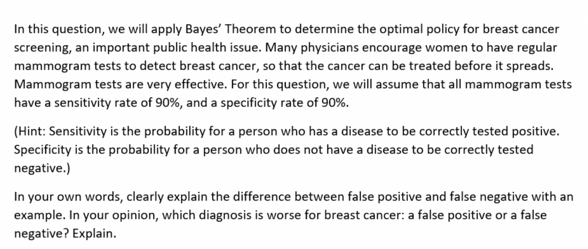 In this question, we will apply Bayes' Theorem to determine the optimal policy for breast cancer
screening, an important public health issue. Many physicians encourage women to have regular
mammogram tests to detect breast cancer, so that the cancer can be treated before it spreads.
Mammogram tests are very effective. For this question, we will assume that all mammogram tests
have a sensitivity rate of 90%, and a specificity rate of 90%.
(Hint: Sensitivity is the probability for a person who has a disease to be correctly tested positive.
Specificity is the probability for a person who does not have a disease to be correctly tested
negative.)
In your own words, clearly explain the difference between false positive and false negative with an
example. In your opinion, which diagnosis is worse for breast cancer: a false positive or a false
negative? Explain.