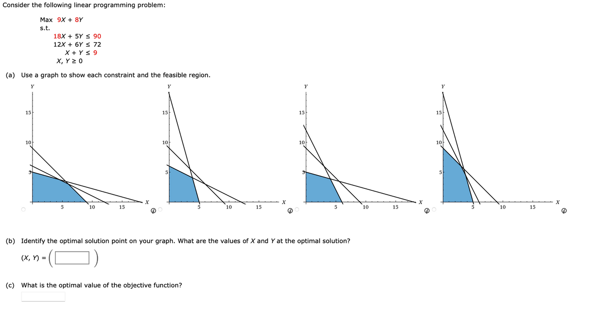 Consider the following linear programming problem:
Max 9X + 8Y
s.t.
15
(a) Use a graph to show each constraint and the feasible region.
Y
10
18X + 5Y 90
12X + 6Y ≤ 72
X + Y ≤ 9
O
X, Y Z 0
5
10
15
X
Y
15
10
5
10
(c) What is the optimal value of the objective function?
15
X
Y
15
10
5
(b) Identify the optimal solution point on your graph. What are the values of X and Y at the optimal solution?
(x, y) =
10
15
Y
15
10
G O
5
10
15
X
4