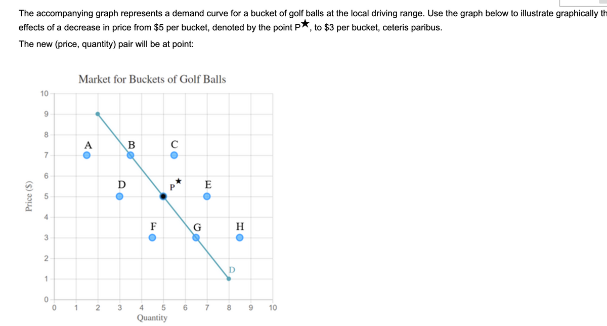 The accompanying graph represents a demand curve for a bucket of golf balls at the local driving range. Use the graph below to illustrate graphically th
effects of a decrease in price from $5 per bucket, denoted by the point PX, to $3 per bucket, ceteris paribus.
The new (price, quantity) pair will be at point:
Market for Buckets of Golf Balls
10
9
8.
A
C
7
6.
D
E
F
H
3
1
6.
7
8.
10
Quantity
4)
5
4)
2.
Price ($)
