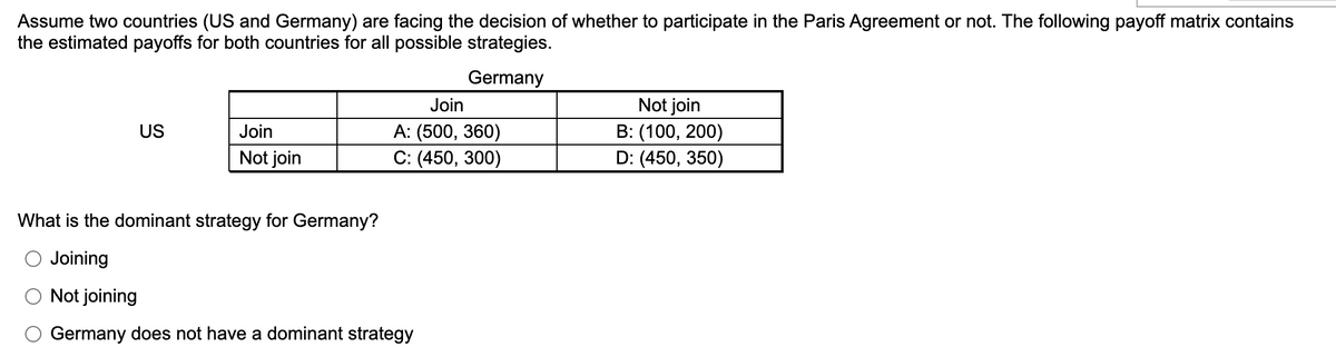 Assume two countries (US and Germany) are facing the decision of whether to participate in the Paris Agreement or not. The following payoff matrix contains
the estimated payoffs for both countries for all possible strategies.
Germany
Not join
B: (100, 200)
D: (450, 350)
Join
US
Join
А: (500, 360)
Not join
С: (450, 300)
What is the dominant strategy for Germany?
O Joining
Not joining
Germany does not have a dominant strategy
