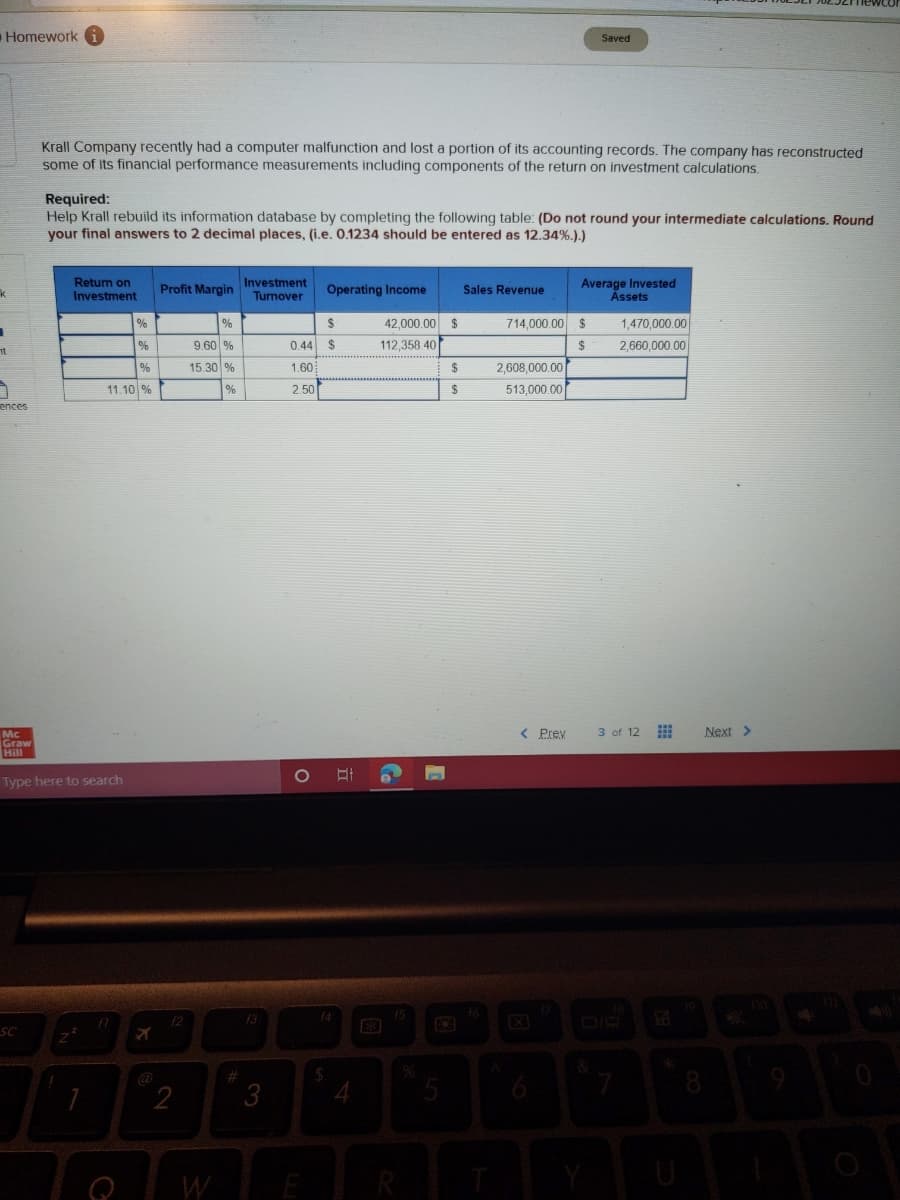 Homework i
Saved
Krall Company recently had a computer malfunction and lost a portion of its accounting records. The company has reconstructed
some of Its financial performance measurements including components of the return on investment calculations.
Required:
Help Krall rebuild its information database by completing the following table: (Do not round your intermediate calculations. Round
your final answers to 2 decimal places, (i.e. 0.1234 should be entered as 12.34%.).)
Return on
Investment
Investment
Turnover
Average Invested
Assets
k
Profit Margin
Operating Income
Sales Revenue
2$
42.000.00 $
714,000.00 $
1.470.000.00
9.60 %
0.44 $
112.358 40
2$
2.660.000.00
%
15.30 %
1.60
2,608,000.00
11.10 %
2.50
513,000.00
ences
< Prev
3 of 12
Next >
Mc
Graw
Hill
Type here to search
12
13
14
SC
3
6
