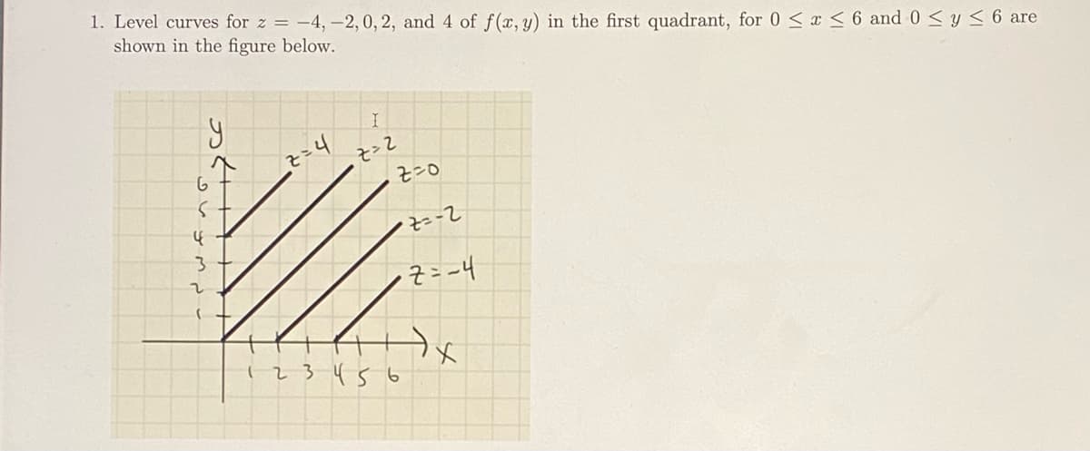 1. Level curves for z = -4,-2,0, 2, and 4 of f(x, y) in the first quadrant, for 0≤x≤ 6 and 0 ≤ y ≤ 6 are
shown in the figure below.
y
G
4
_Z=4
I
Z=2
Z=0
Z=-2
7=-4
123456
x