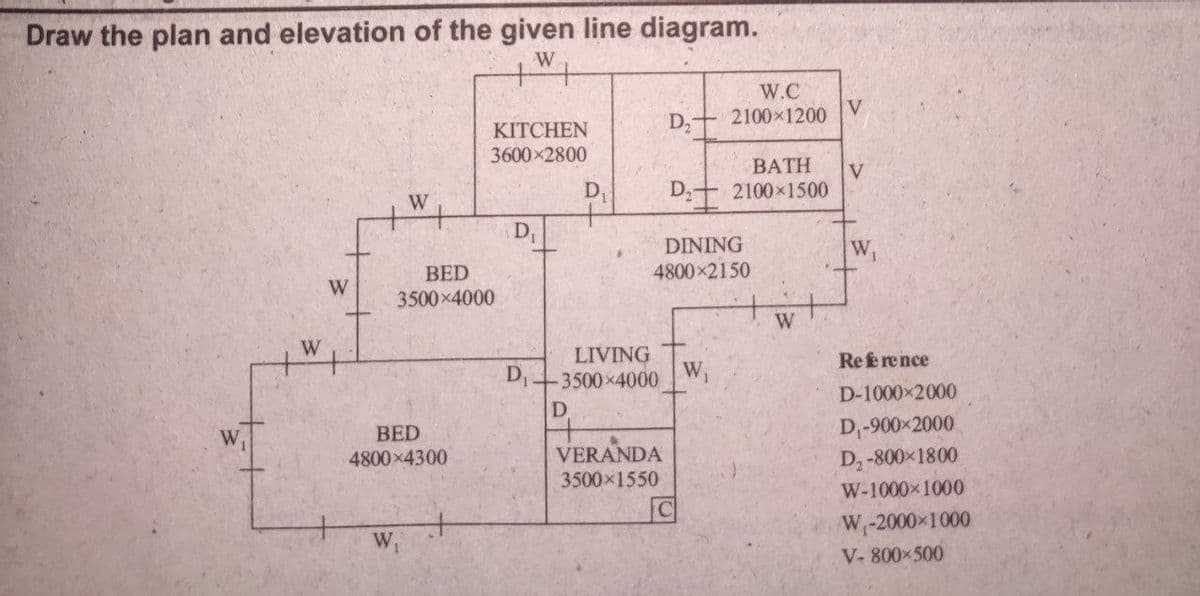 Draw the plan and elevation of the given line diagram.
W
W.C
V
D,+2100x1200
KITCHEN
3600x2800
BATH
W
D
D2+ 2100x1500
D,
DINING
W,
BED
4800x2150
W
3500 x4000
LIVING
-3500x4000 W,
D,
Reference
D-1000x2000
D
BED
4800x4300
W
VERANDA
3500x1550
D-900x2000
D2 -800x1800
W-1000x1000
W-2000 1000
V- 800x500
W,
