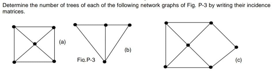 Determine the number of trees of each of the following network graphs of Fig. P-3 by writing their incidence
matrices.
(а)
(b)
Fig.P-3
(c)
