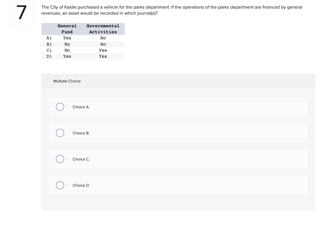 7
The City of Kastle purchased a vehicle for the parks department. If the operations of the parks department are financed by general
revenues, an asset would be recorded in which journal(s)?
A)
B)
C)
D)
General
Fund
Yes
No
No
Yes
Multiple Choice
O
O
O
Governmental
Activities
No
Choice A.
Choice B.
Choice C.
Choice D.
No
Yes
Yes