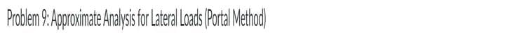 Problem 9: Approximate Analysis for Lateral Loads (Portal Method)