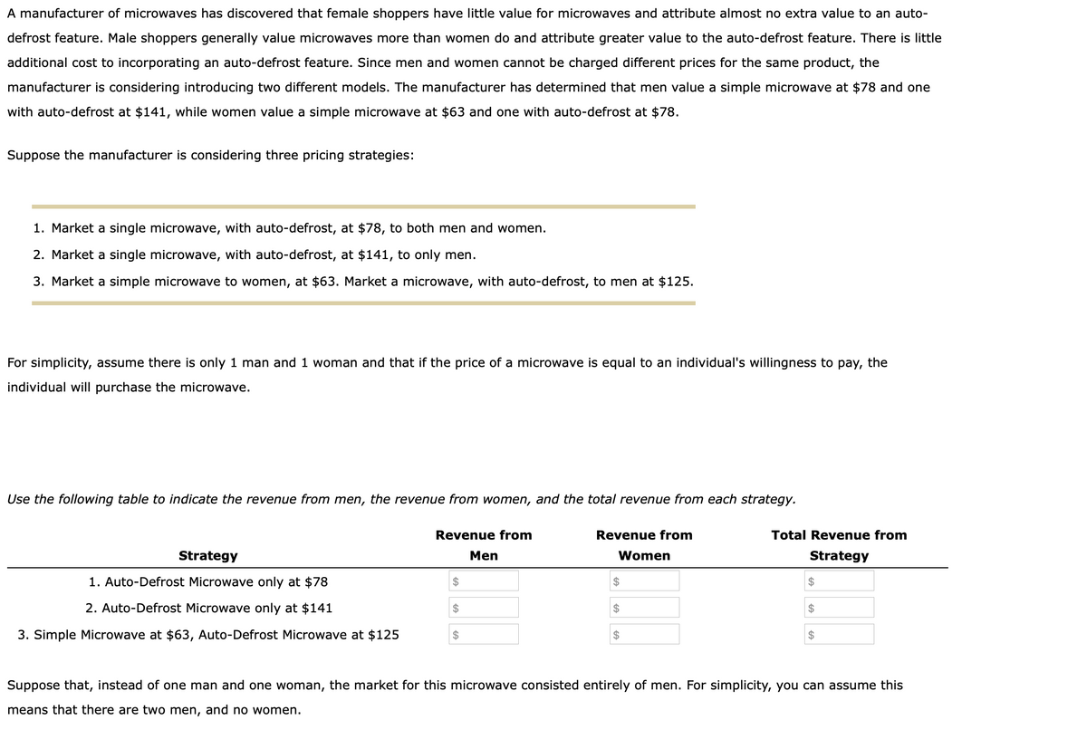 A manufacturer of microwaves has discovered that female shoppers have little value for microwaves and attribute almost no extra value to an auto-
defrost feature. Male shoppers generally value microwaves more than women do and attribute greater value to the auto-defrost feature. There is little
additional cost to incorporating an auto-defrost feature. Since men and women cannot be charged different prices for the same product, the
manufacturer is considering introducing two different models. The manufacturer has determined that men value a simple microwave at $78 and one
with auto-defrost at $141, while women value a simple microwave at $63 and one with auto-defrost at $78.
Suppose the manufacturer is considering three pricing strategies:
1. Market a single microwave, with auto-defrost, at $78, to both men and women.
2. Market a single microwave, with auto-defrost, at $141, to only men.
3. Market a simple microwave to women, at $63. Market a microwave, with auto-defrost, to men at $125.
For simplicity, assume there is only 1 man and 1 woman and that if the price of a microwave is equal to an individual's willingness to pay, the
individual will purchase the microwave.
Use the following table to indicate the revenue from men, the revenue from women, and the total revenue from each strategy.
Revenue from
Men
Strategy
1. Auto-Defrost Microwave only at $78
2. Auto-Defrost Microwave only at $141
3. Simple Microwave at $63, Auto-Defrost Microwave at $125
$
$
$
Revenue from
Women
$
$
$
Total Revenue from
Strategy
$
$
$
Suppose that, instead of one man and one woman, the market for this microwave consisted entirely of men. For simplicity, you can assume this
means that there are two men, and no women.