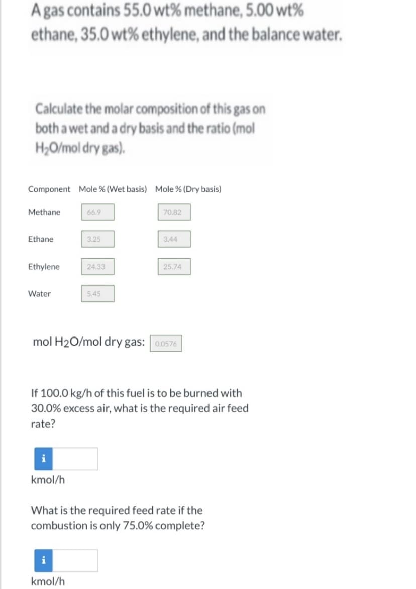 A gas contains 55.0 wt% methane, 5.00 wt%
ethane, 35.0 wt% ethylene, and the balance water.
Calculate the molar composition of this gas on
both a wet and a dry basis and the ratio (mol
H₂O/mol dry gas).
Component Mole % (Wet basis) Mole % (Dry basis)
Methane
66.9
70.82
Ethane
3.25
3.44
Ethylene
24.33
25.74
Water
5.45
mol H₂O/mol dry gas: 0.0576
If 100.0 kg/h of this fuel is to be burned with
30.0% excess air, what is the required air feed
rate?
kmol/h
What is the required feed rate if the
combustion is only 75.0% complete?
i
kmol/h