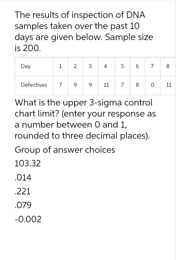 The results of inspection of DNA
samples taken over the past 10
days are given below. Sample size
is 200.
Day
1 2 3 4
.014
.221
.079
-0.002
5 6 7
8
Defectives 7 9 9 11 7 8011
What is the upper 3-sigma control
chart limit? (enter your response as
a number between 0 and 1,
rounded to three decimal places).
Group of answer choices
103.32