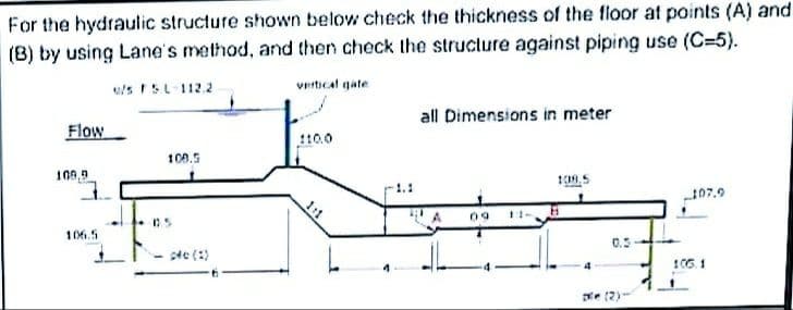 For the hydraulic structure shown below check the thickness of the floor at points (A) and
(B) by using Lane's method, and then check the structure against piping use (C-5).
vertical gate
Flow
109,9
106.5
0/5 F5L-112.2
100.5
05
- 240 (1)
110.0
all Dimensions in meter
09
108,5
0.5
(2)
107.9
106.1