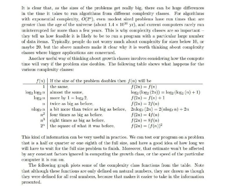 It is clear that, as the sizes of the problems get really big, there can be huge differences
in the time it takes to run algorithms from different complexity classes. For algorithms
with exponential complexity, O(2"), even modest sized problems have run times that are
greater than the age of the universe (about 1.4 x 1010 yr), and current computers rarely run
uninterrupted for more than a few years. This is why complexity classes are so important -
they tell us how feasible it is likely to be to run a program with a particular large number
of data items. Typically, people do not worry much about complexity for sizes below 10, or
maybe 20, but the above numbers make it clear why it is worth thinking about complexity
classes where bigger applications are concerned.
Another useful way of thinking about growth classes involves considering how the compute
time will vary if the problem size doubles. The following table shows what happens for the
various complexity classes:
f(n) If the size of the problem doubles then f(n) will be
f(2n) = f(n)
1 the same,
logo loga n almost the same,
loga n more by 1 = log2 2,
twice as big as before,
log2 (log2 (2n)) = logo (log2 (n) + 1)
%3D
f(2n) = f(n) +1
f(2n) = 2f(n)
%3D
nlogz n a bit more than twice as big as before, 2nlog2 (2n) = 2(nlog2 n) + 2n
n2 four times as big as before,
n3 eight times as big as before,
the square of what it was before,
f(2n) = 4f(n)
f(2n) = 8f(n)
f(2n) = (f(n))?
This kind of information can be very useful in practice. We can test our program on a problem
that is a half or quarter or one eighth of the full size, and have a good idea of how long we
will have to wait for the full size problem to finish. Moreover, that estimate won't be affected
by any constant factors ignored in computing the growth class, or the speed of the particular
computer it is run on.
The following graph plots some of the complexity class functions from the table. Note
that although these functions are only defined on natural mumbers, they are drawn as though
they were defined for all real mumbers, because that makes it easier to take in the information
presented.
