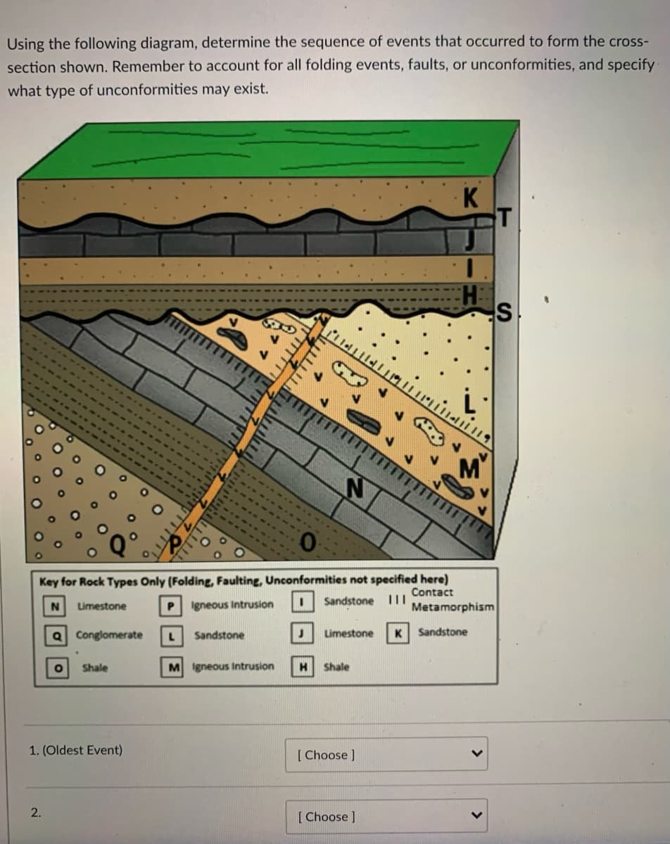 Using the following diagram, determine the sequence of events that occurred to form the cross-
section shown. Remember to account for all folding events, faults, or unconformities, and specify
what type of unconformities may exist.
K
0.
Key for Rock Types Only (Folding, Faulting, Unconformities not specified here)
Contact
Sandstone I|I
Igneous Intrusion
Metamorphism
Limestone
Q Conglomerate
Sandstone
Limestone
K
Sandstone
Shale
M Igneous Intrusion
Shale
1. (Oldest Event)
[ Choose ]
2.
[ Choose ]
%S4
