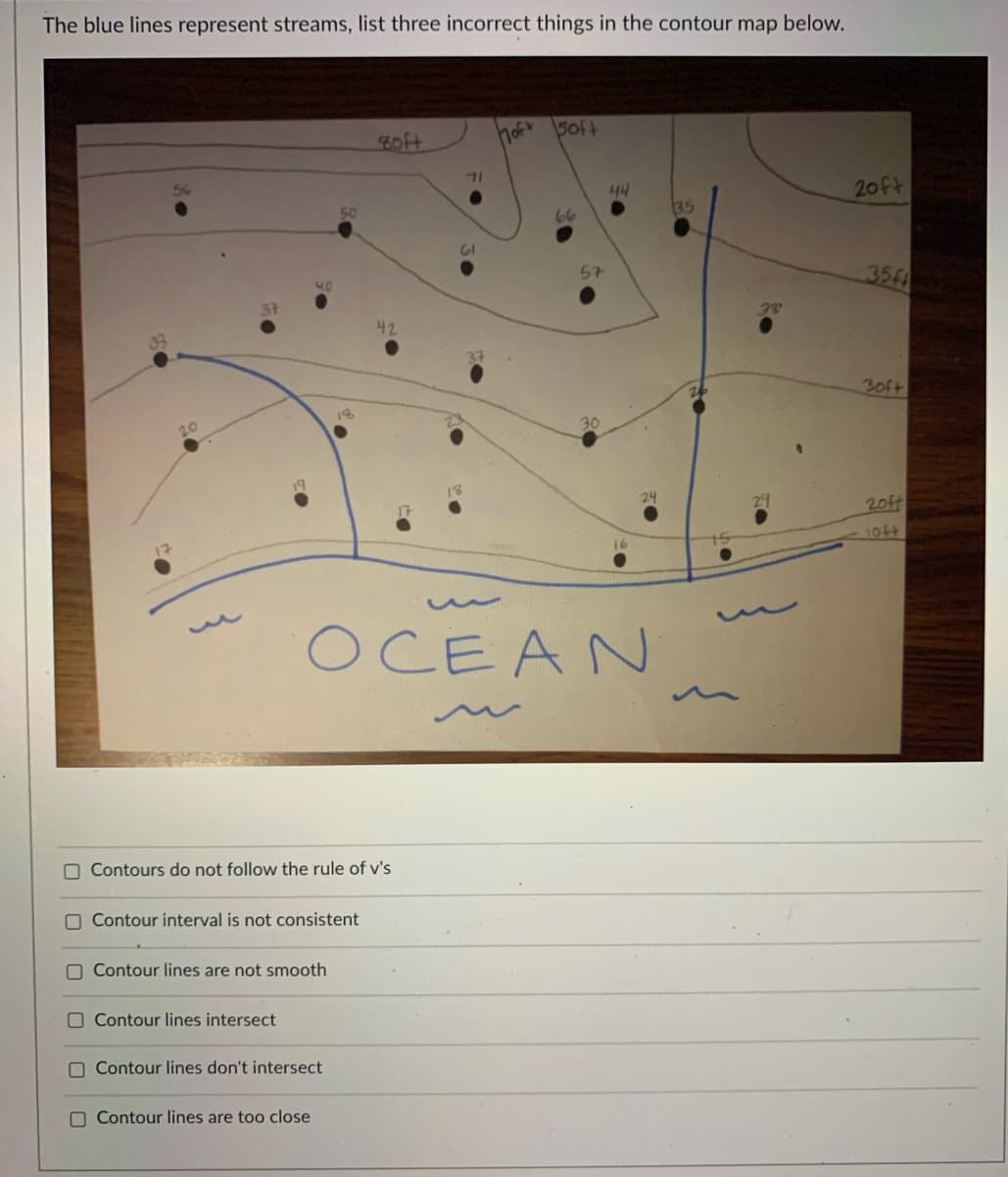 The blue lines represent streams, list three incorrect things in the contour map below.
7of+
5oft
goft
44
20ft
35
50
66
57
354
28
42
30ft
24
29
20ft
10ft
%un
OCEAN
Contours do not follow the rule of v's
O Contour interval is not consistent
O Contour lines are not smooth
O Contour lines intersect
O Contour lines don't intersect
O Contour lines are too close
