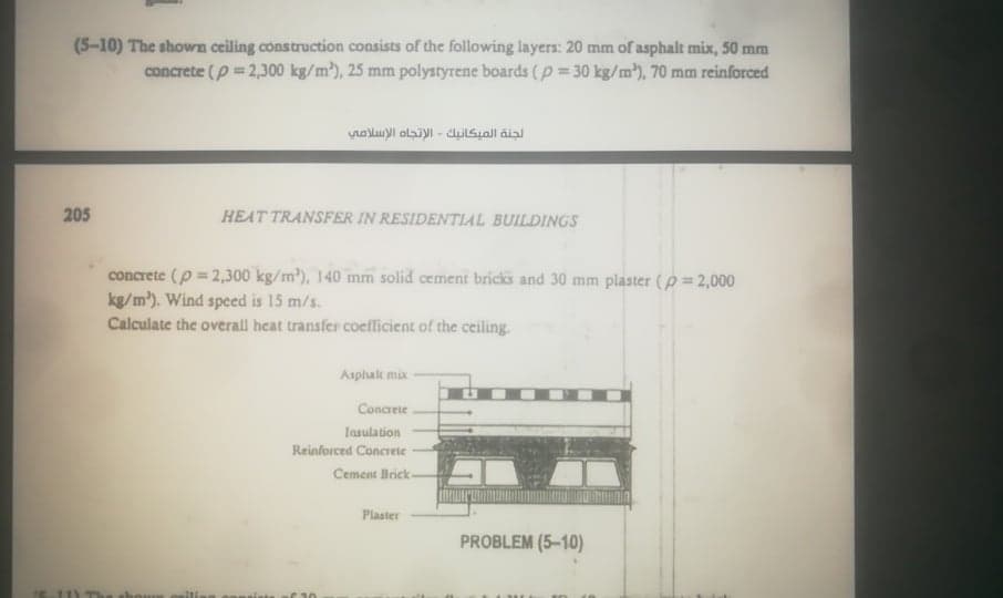 (5-10) The shown ceiling construction consists of the following layers: 20 mm of asphalt mix, 50 mm
concrete (p = 2,300 kg/m), 25 mm polystyrene boards (p = 30 kg/m), 70 mm reinforced
%3D
الجنة الميكانيك الإتجاه الإسلامي
205
HEAT TRANSFER IN RESIDENTIAL BUILDINGS
concrete (p = 2,300 kg/m), 140 mm solid cement bricks and 30 mm plaster (p= 2,000
kg/m'). Wind speed is 15 m/s.
Calculate the overall heat transfer coefficient of the ceiling.
Asphalt mix
Concrete
Insulation
Reinforced Concrete
Cement Brick
Plaster
PROBLEM (5-10)
