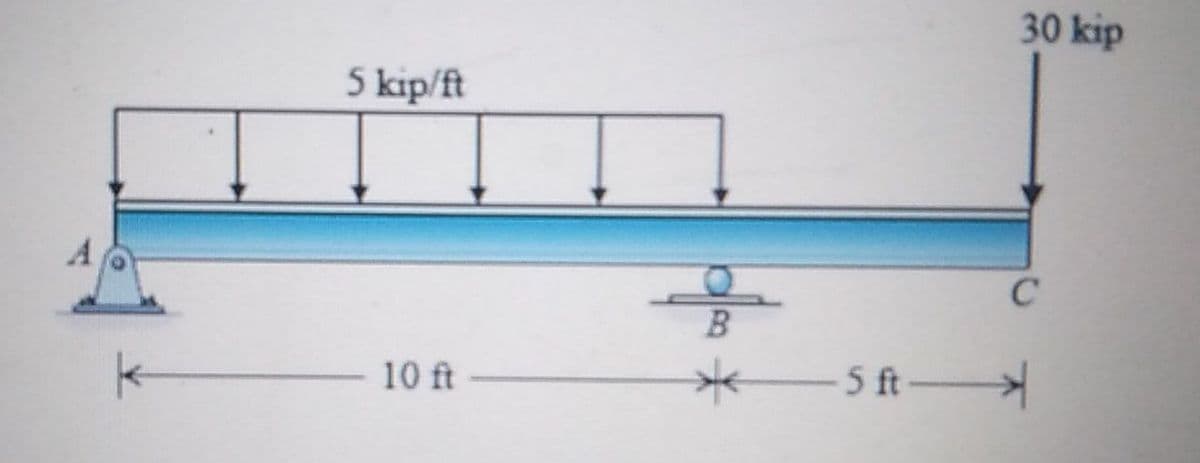 30 kip
5 kip/ft
B.
10 ft
5 ft-
