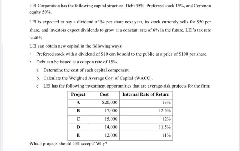 LEI Corporation has the following capital structure: Debt 35%, Preferred stock 15%, and Common
equity 50%.
LEI is expected to pay a dividend of $4 per share next year, its stock currently sells for $50 per
share, and investors expect dividends to grow at a constant rate of 6% in the future. LEI's tax rate
is 40%.
LEI can obtain new capital in the following ways:
• Preferred stock with a dividend of $10 can be sold to the public at a price of S100 per share.
Debt can be issued at a coupon rate of 15%.
a. Determine the cost of each capital component.
b. Calculate the Weighted Average Cost of Capital (WACC).
c. LEI has the following investment opportunities that are average-risk projects for the firm:
Project
Cost
Internal Rate of Return
A
$20,000
13%
B
17,000
12.5%
15,000
12%
D
14,000
11.5%
E
12,000
11%
Which projects should LEI accept? Why?
